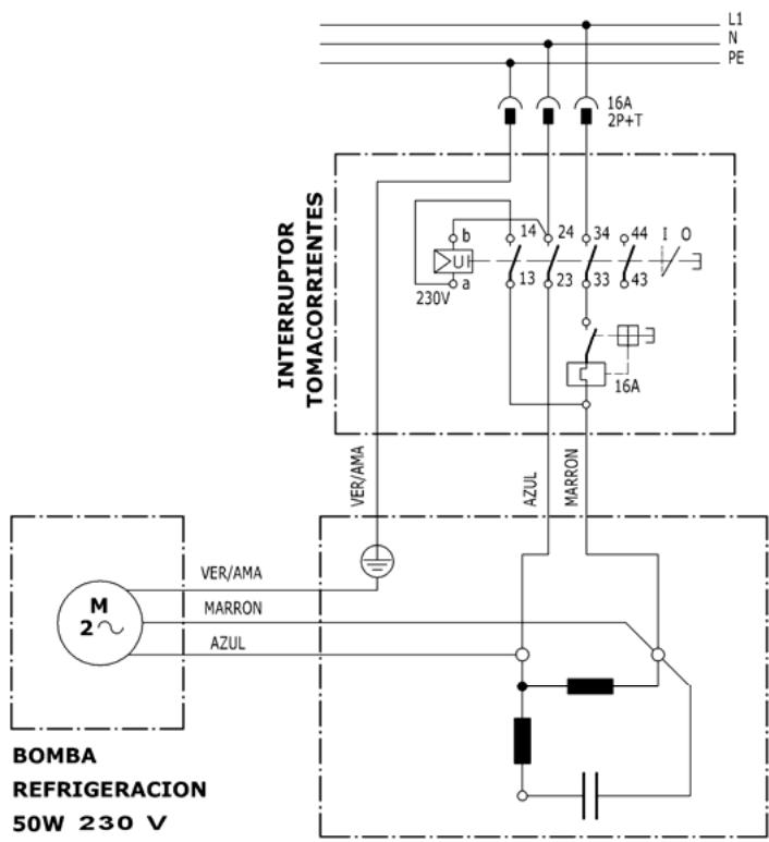 SIMA DAKAR PLUS - DAKAR PLUS - 1