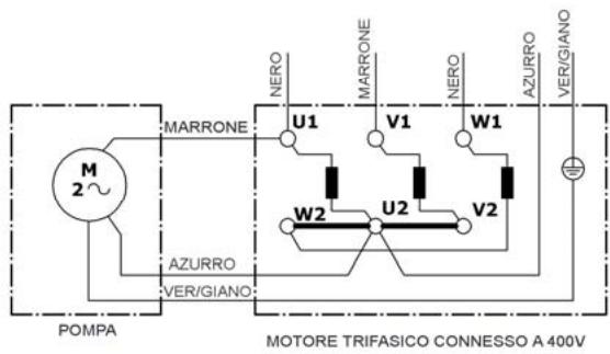 SIMA DAKAR PLUS - SCHEMI ELETTRICI - 4