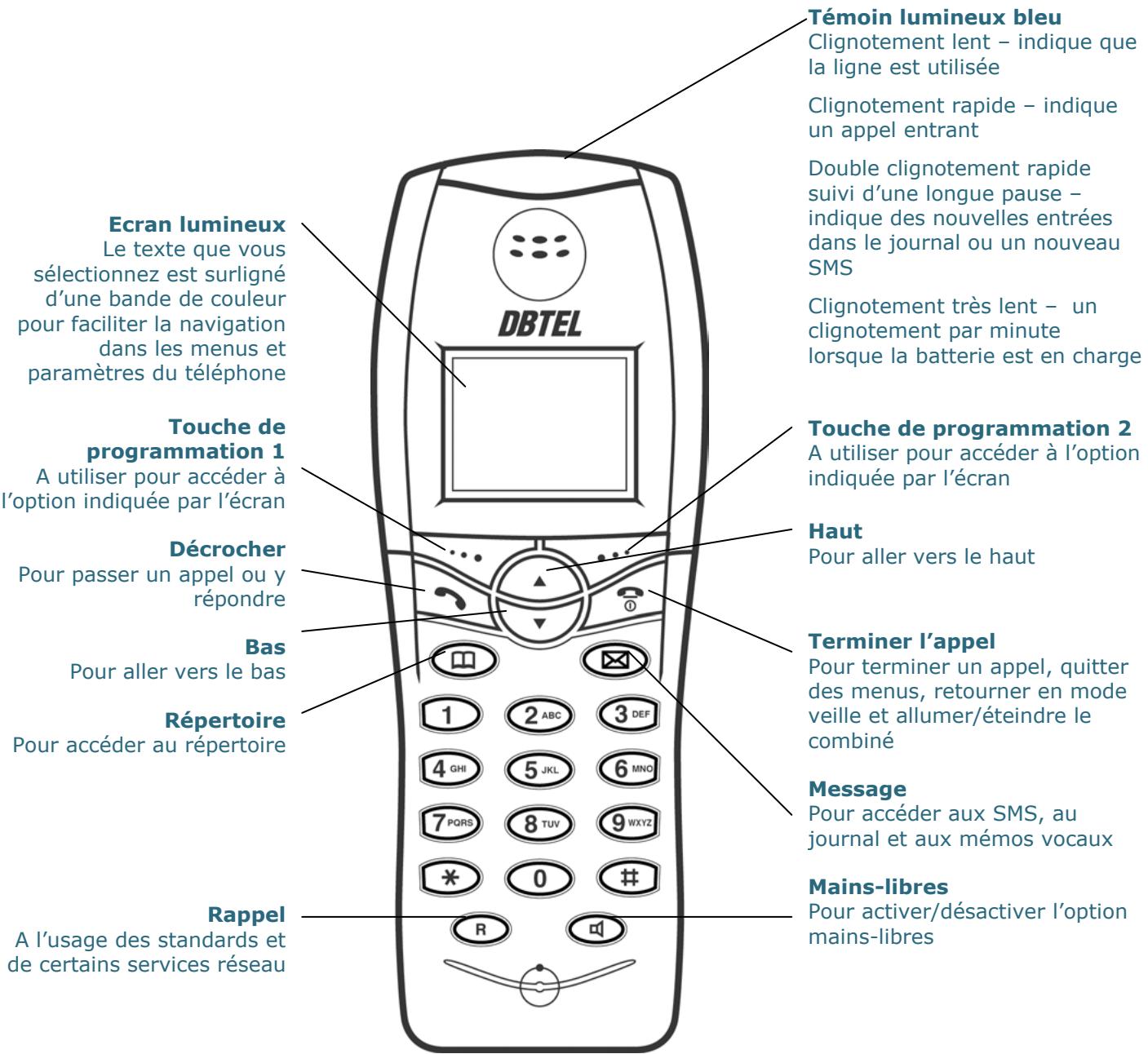 DBTEL DB3 - Votre téléphone - 1