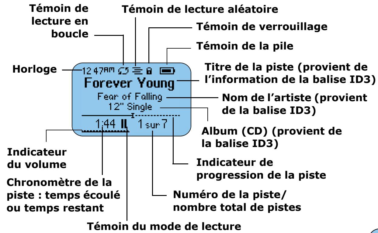 RIO S35S - Affichage du LCD - 1
