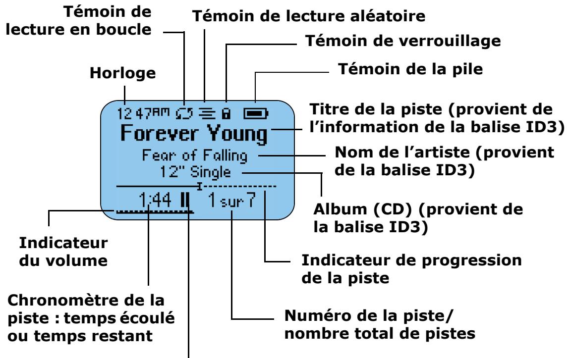 RIO S35S - Lecture de la musique - 1