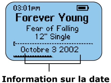 RIO S35S - Affichage du LCD - 4