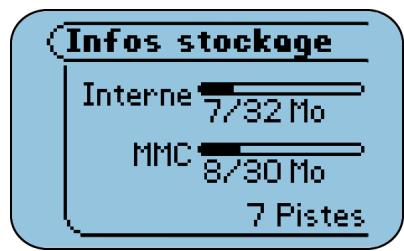 RIO S50 - À propos - 1