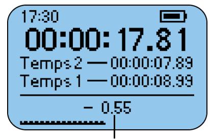 RIO S50 - Utilisation du minuteur - 2