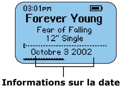 RIO S50 - Vue d'ensemble de l'écran LCD - 2