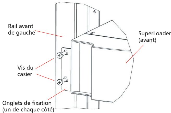 TANDBERG SUPERLOADER DLT-LTO - 4ème étape : installation du SuperLoader dans le casier - 5