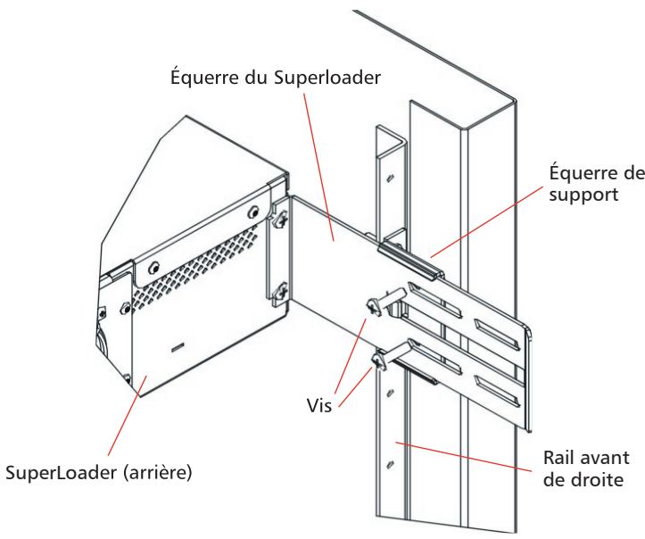 TANDBERG SUPERLOADER DLT-LTO - 4ème étape : installation du SuperLoader dans le casier - 6