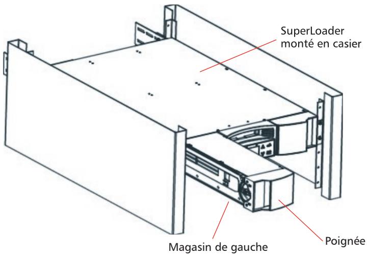 TANDBERG SUPERLOADER DLT-LTO - 8ème étape : chargement des cartouches de bande - 1