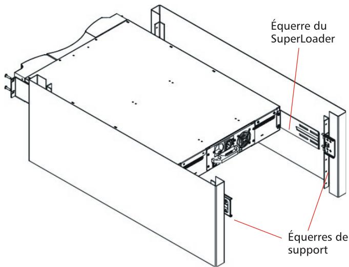 TANDBERG SUPERLOADER DLT-LTO - 4ème étape : installation du SuperLoader dans le casier - 4