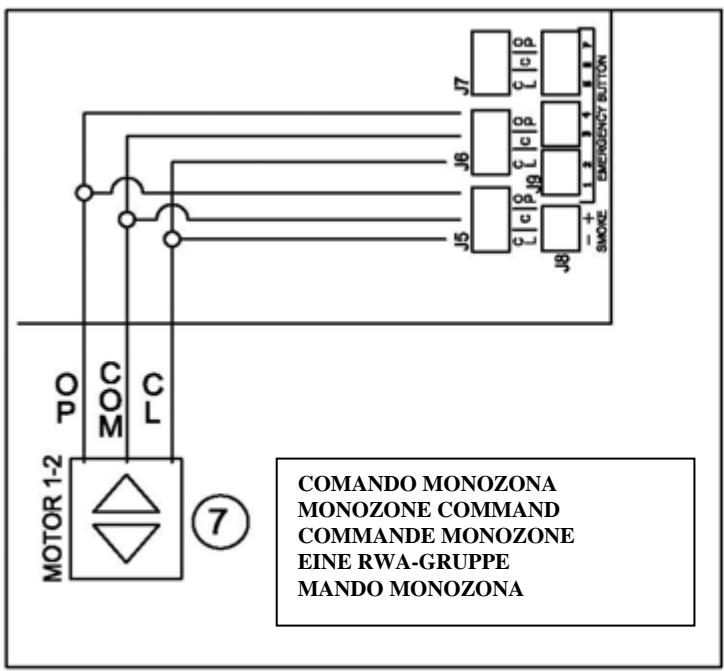 ULTRAFLEX EFC 4 A - CONDICIONES DE GARANTÍA - 3