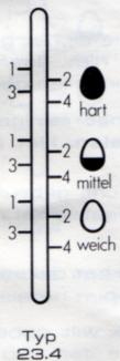 ANCO 23-4 - Mise en service - 2