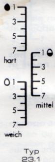 ANCO 23-4 - Mise en service - 1