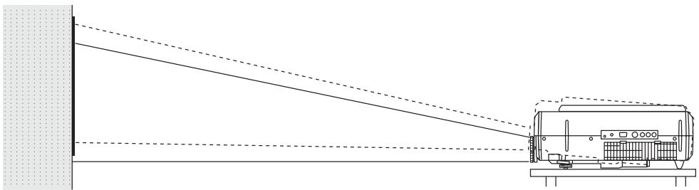 AVIO IP-25E - Ajustez l'image de projection à l'écran comme il convient - 1