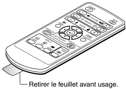 AVIO IP-25E - Vérification des pièces fournies - 3