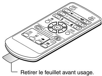 AVIO MP-20E - Vérification des pièces fournies - 3