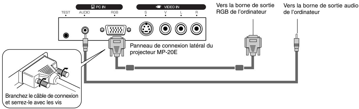 AVIO MP-20E - Connexions de base - 1