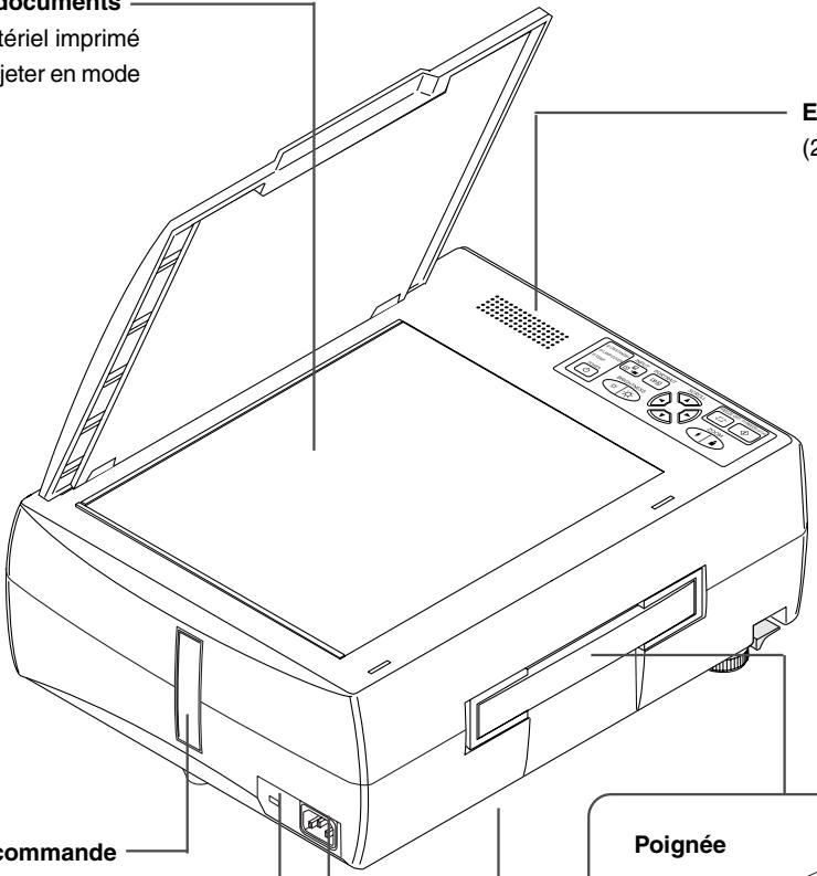 AVIO MP-20E - Zone de lecture des documents - 1