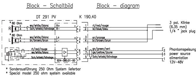 BEYERDYNAMIC DT 290 - Microphone - 2