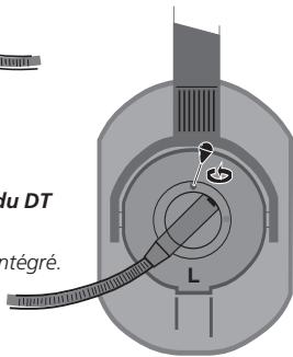 BEYERDYNAMIC DT 291 - Utilisation - 4