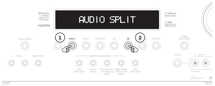 CAMBRIDGE AZUR 650R - Mode « Split » audio (écoute d'une source différente de l'image) - 1