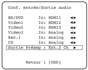 CAMBRIDGE AZUR 650R - Sortie de préampli 7.1 - 3