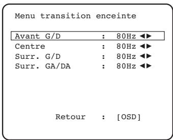 CAMBRIDGE AZUR 650R - Transitions de subwoofer et gestion des graves - 1