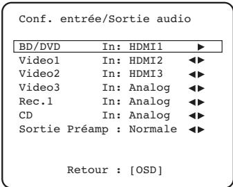 CAMBRIDGE AZUR 650R - Type de raccordement audio - 1