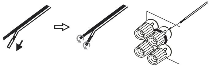 CAMBRIDGE AZUR 650R - Raccordements des enceintes - 1