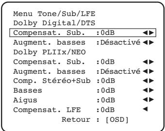 CAMBRIDGE AZUR 650R - Configuration de la tonalité, du subwoofer et du mode LFE - 1