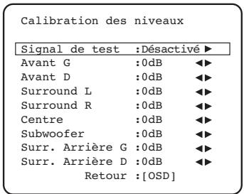 CAMBRIDGE AZUR 650R - Calibrage du niveau - 1