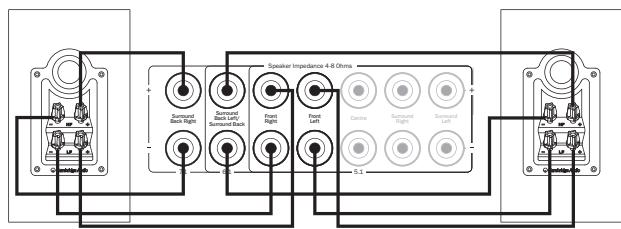 CAMBRIDGE AZUR 650R - Bi-amplification - 2