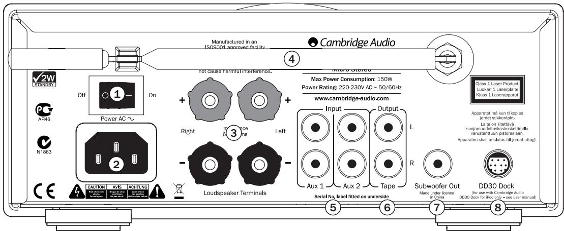 CAMBRIDGE ONE+ DX1+ - Raccordements du panneau arrière - 1