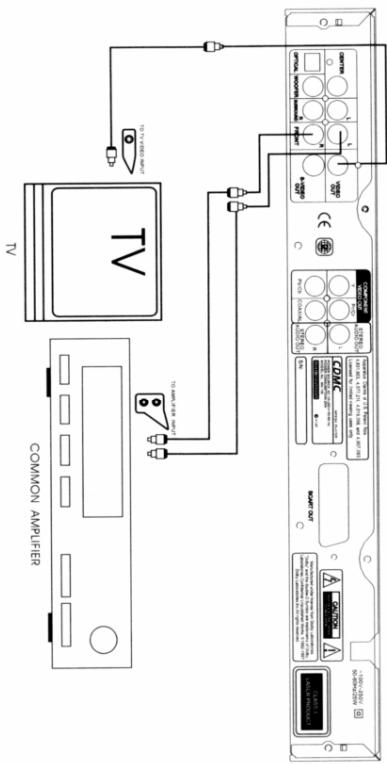 CDMC MA-108 - Remarques : - 3