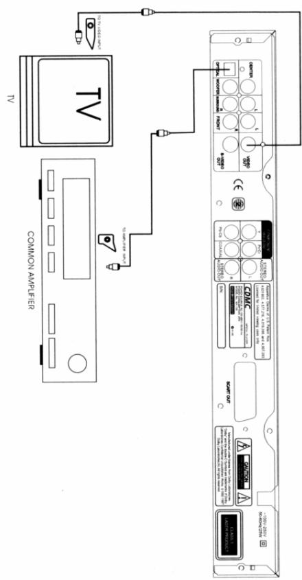 CDMC MA-108 - Remarques : - 2