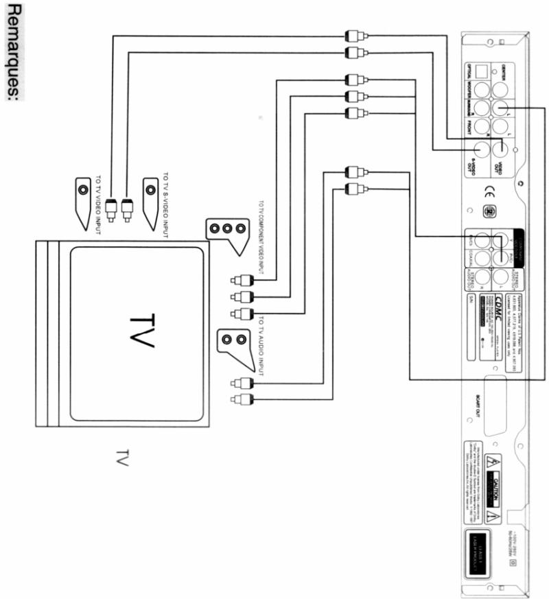 CDMC MA-108 - Remarques : - 1