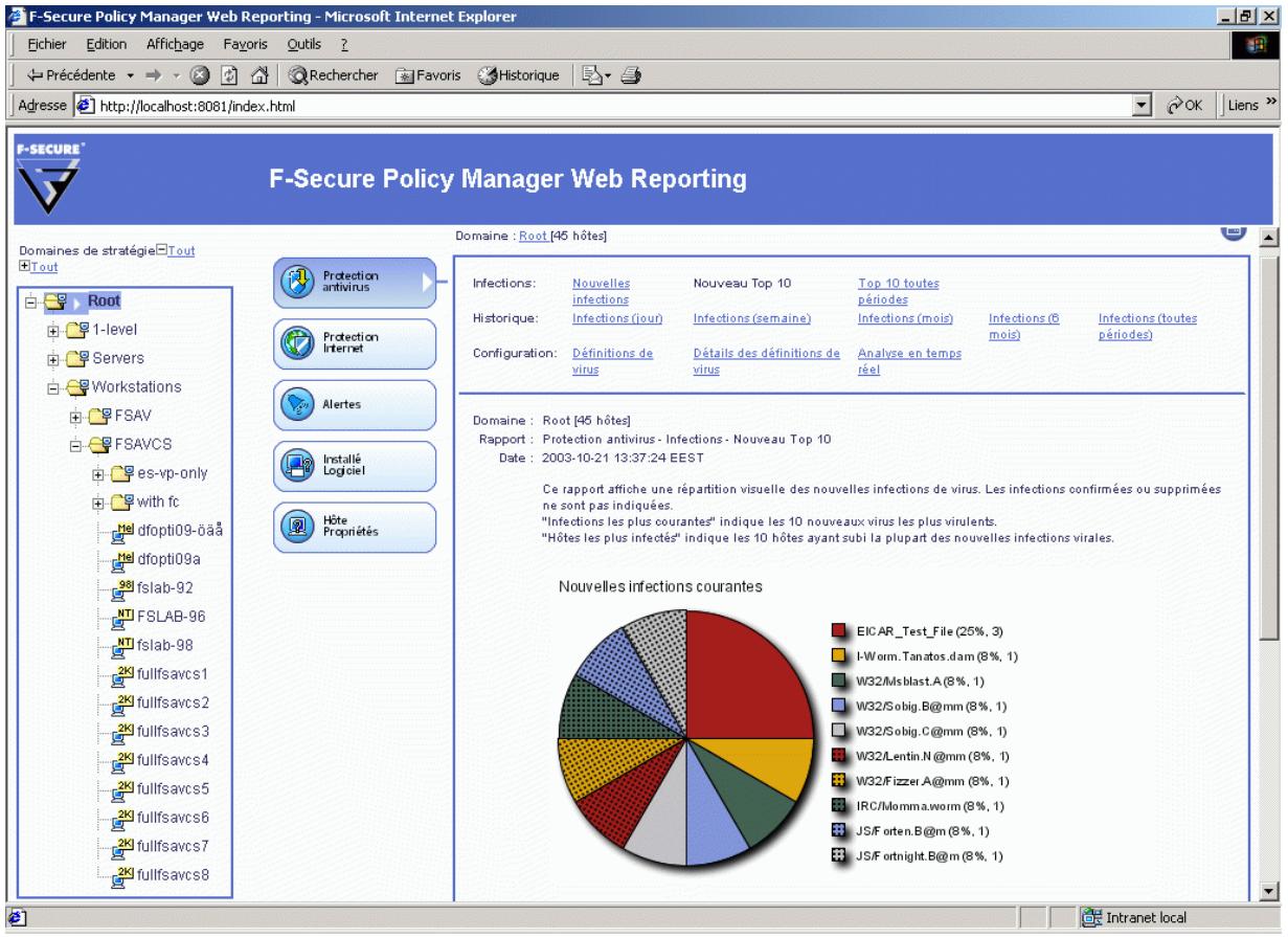 F-SECURE POLICY MANAGER 7.0 - Génération d'un rapport - 1