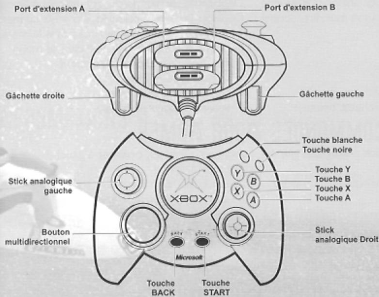 GAMES MICROSOFT XBOX TRANSWORLD SURF - UTILISATION DE LA MANETTE XBOX - 1