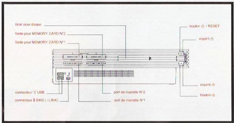 GAMES SONY PS & PSX GAMES SONY PS & PSX GTA 3 - Démarrage - 1