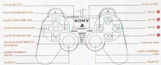 GAMES SONY PS & PSX GAMES SONY PS & PSX GTA 3 - Commandes de jeu - 1