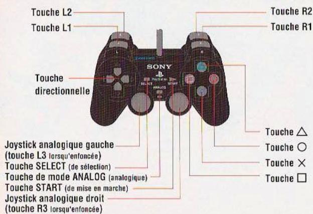 GAMES SONY PS & PSX GAMES SONY PS & PSX INDESTRUCTIBLES - COMMANDES - 1