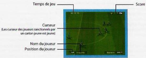 GAMES SONY PS & PSX GAMES SONY PS & PSX PRO EVOLUTION SOCCER 2008 - Affichage pendant les matches - 1