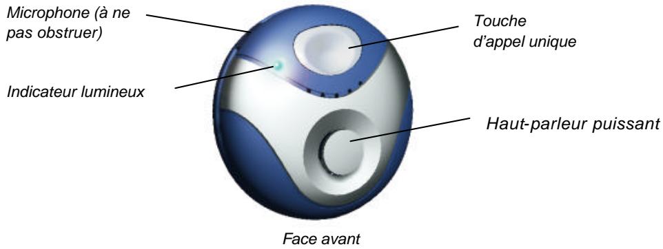 INVENTEL MACARON - 1