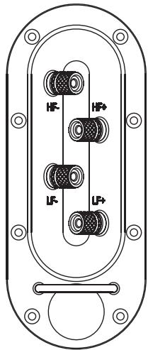 Q-ACOUSTICS 1000I - Terminals and Connectors - 2