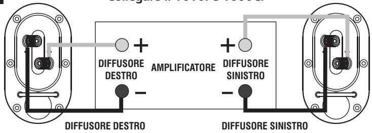Q-ACOUSTICS 1000I - Collegamenti standard - 2