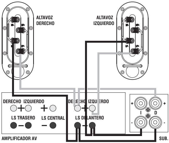 Q-ACOUSTICS 1000I - Conexiones de alto niveau - 1
