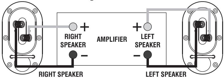 Q-ACOUSTICS 1000I - Standard Connections - 2