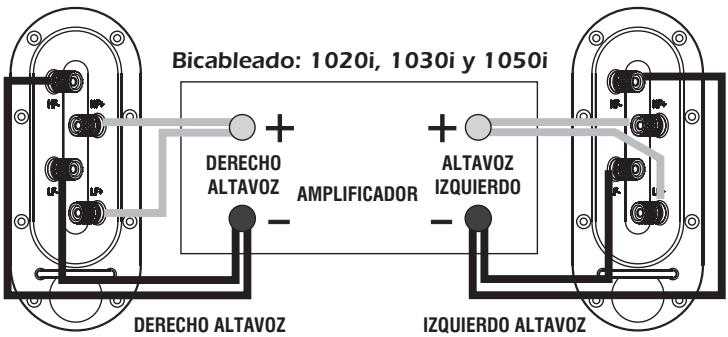 Q-ACOUSTICS 1000I - Bicableado - 1