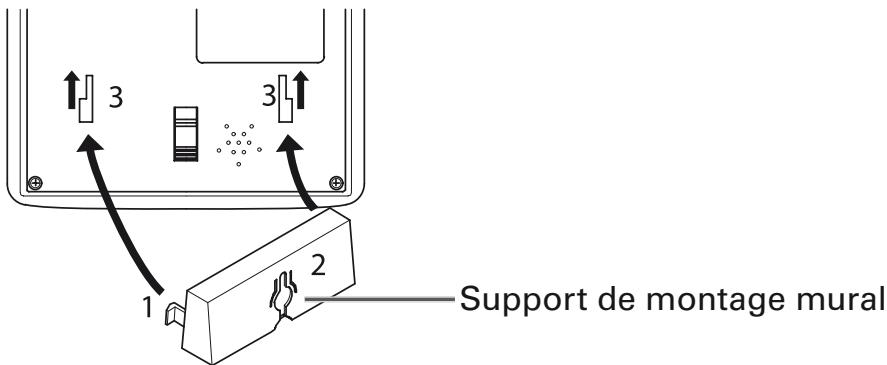 AUDIOLINE POWERTEL 68 PLUS - Montage mural (option) - 1