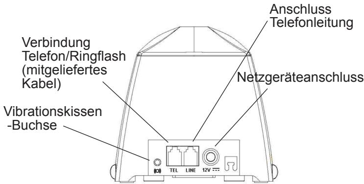 AUDIOLINE RINGFLASH 200 - Vibrationsalarm - 3
