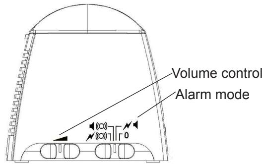 AUDIOLINE RINGFLASH 200 - Shaker - 4